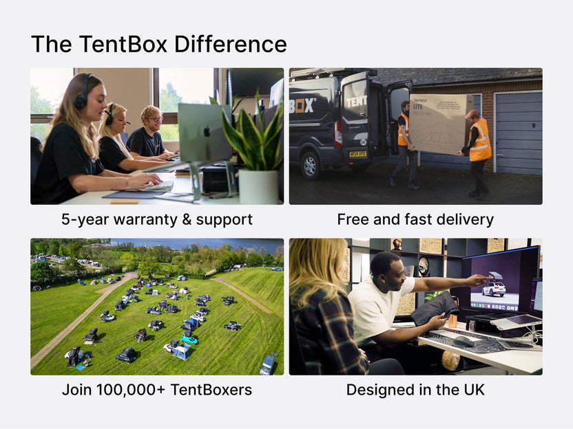 An image showing the TentBox Difference - 5-year warranty and support, free and fast delivery, 100k+ strong community and UK design. 