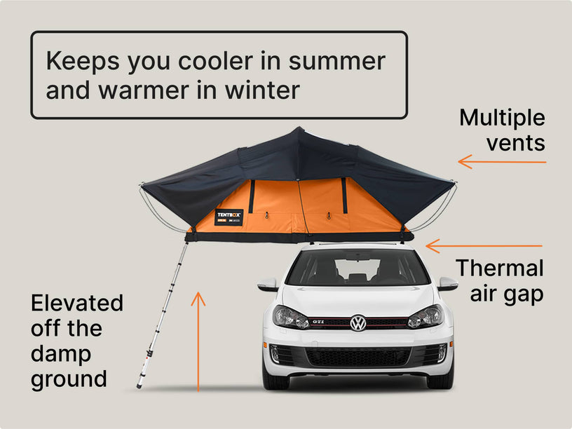 TentBox Lite XL (2025)